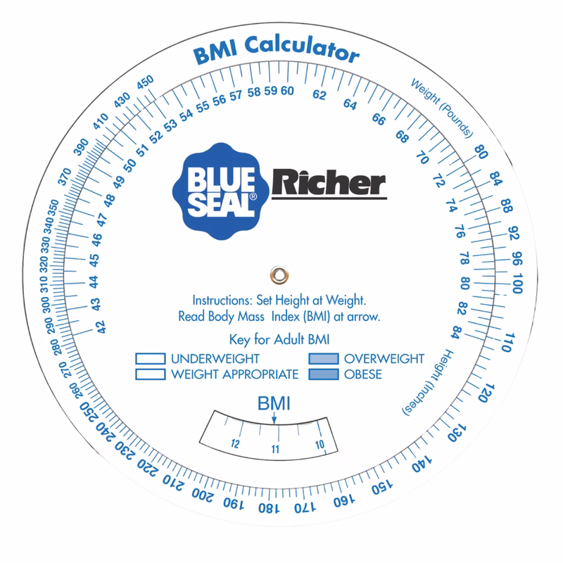 BMI Wheel, Adult