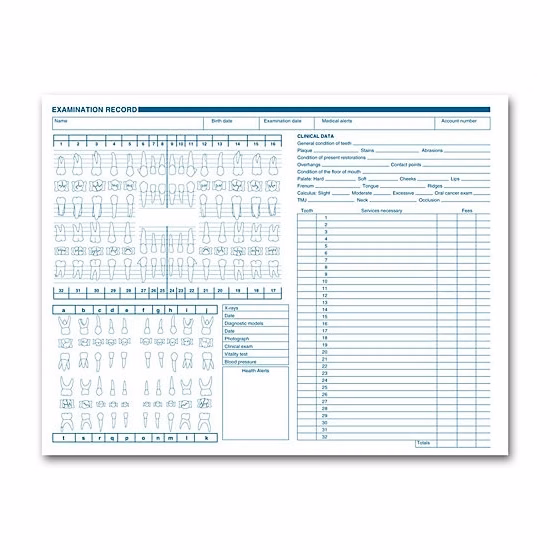 Dental Exam Records, Anatomic & Periodontic Diagrams, Horiz.