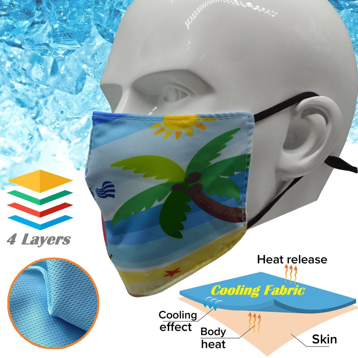 Icy-Kool Summer 4 Layer Face Mask Antibacterial Face Masks 1