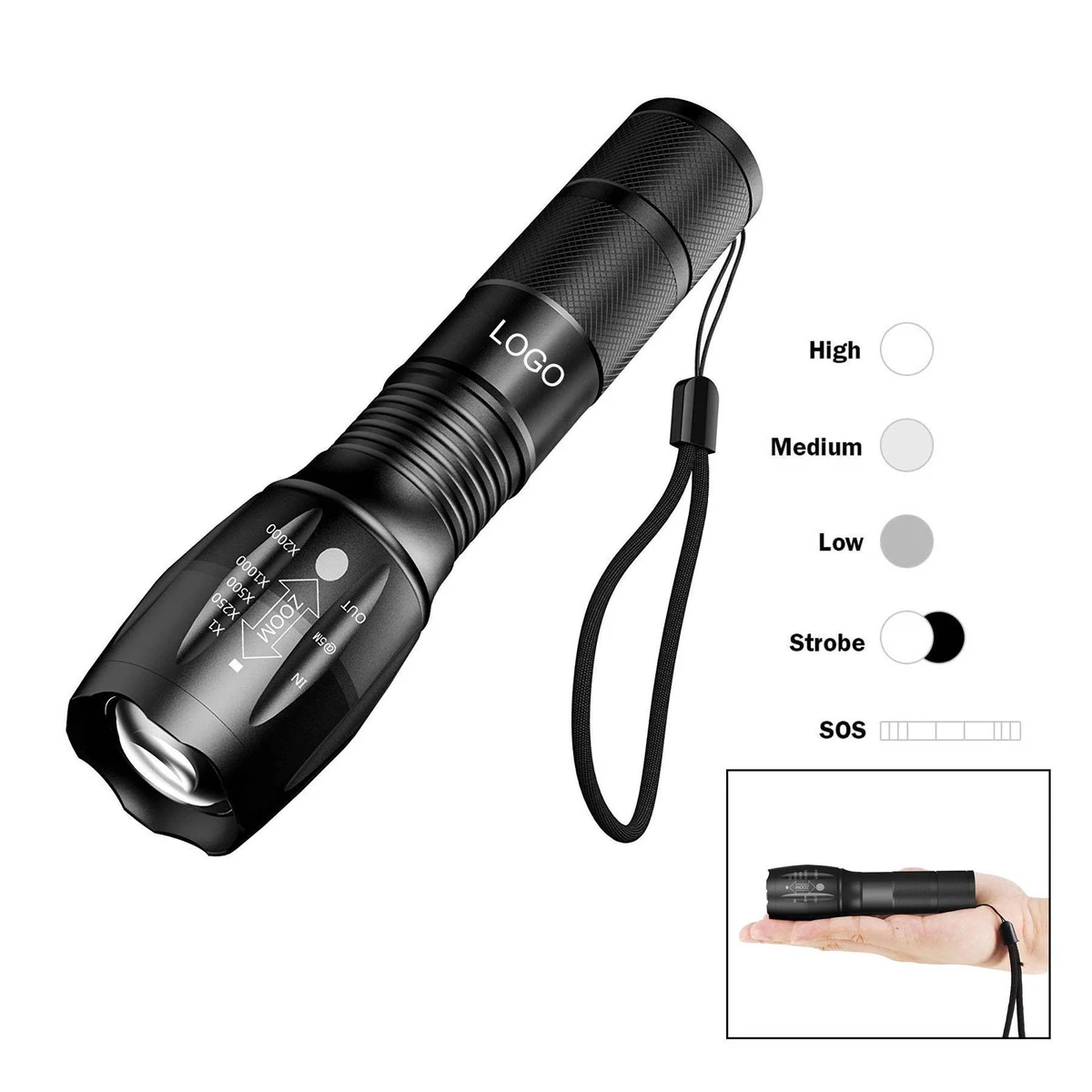 Flashlights for Emergencies 1