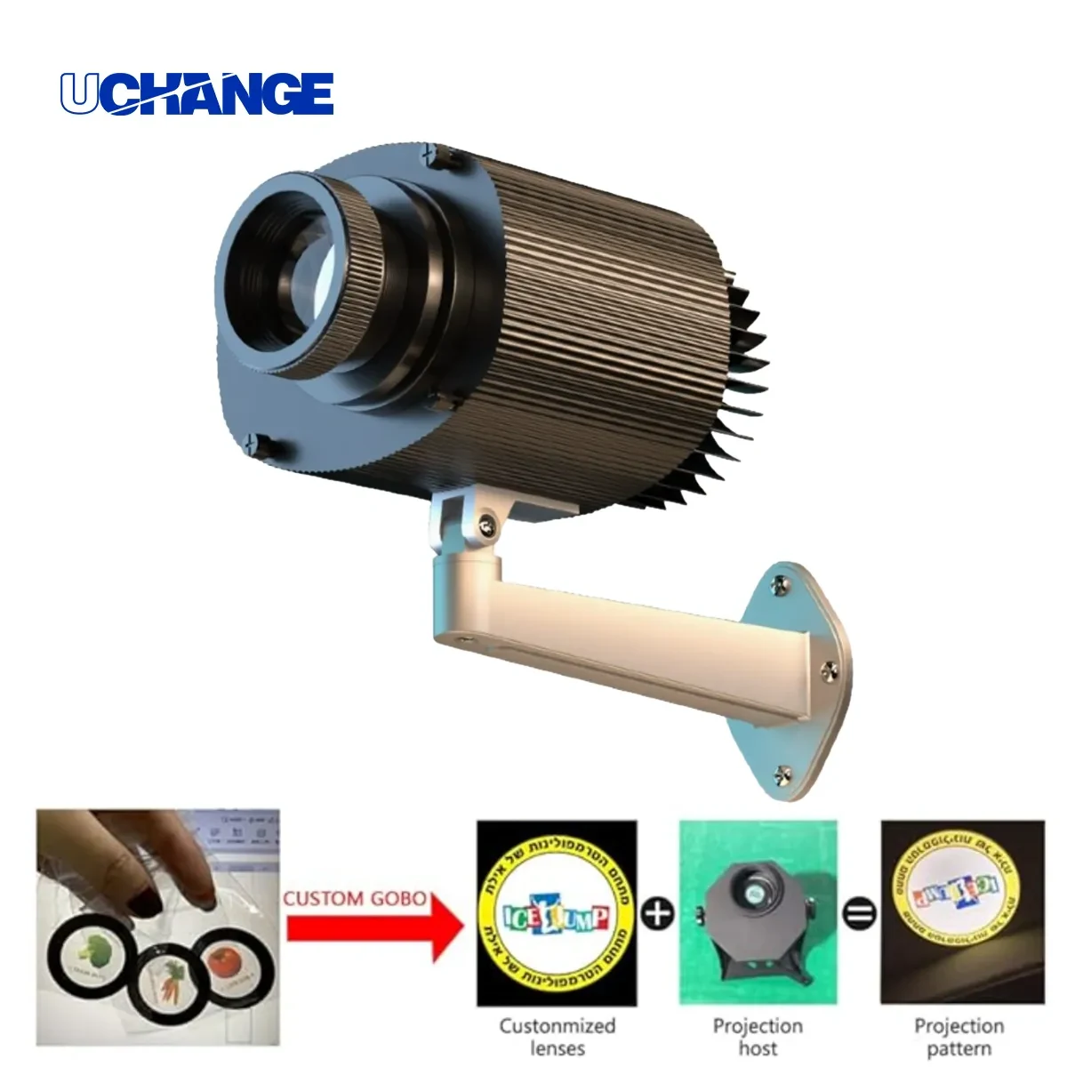 Outdoor Logo Projection Light, 25W Waterproof Rotating 1
