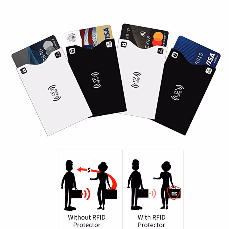 RFID Credit Card Protector