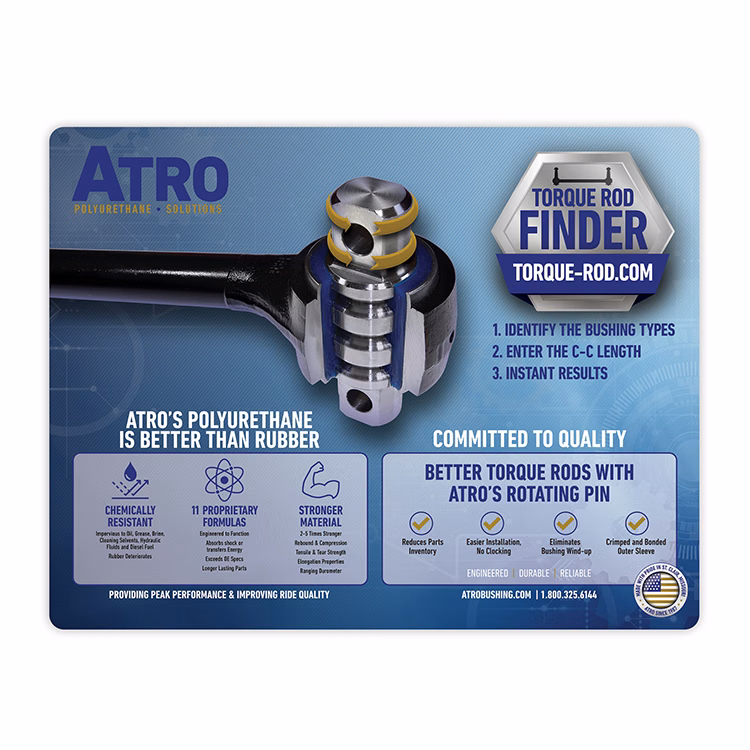 Thins Counter Mat, Low Tac, Non-Skid Backing (17"x22"x.02")