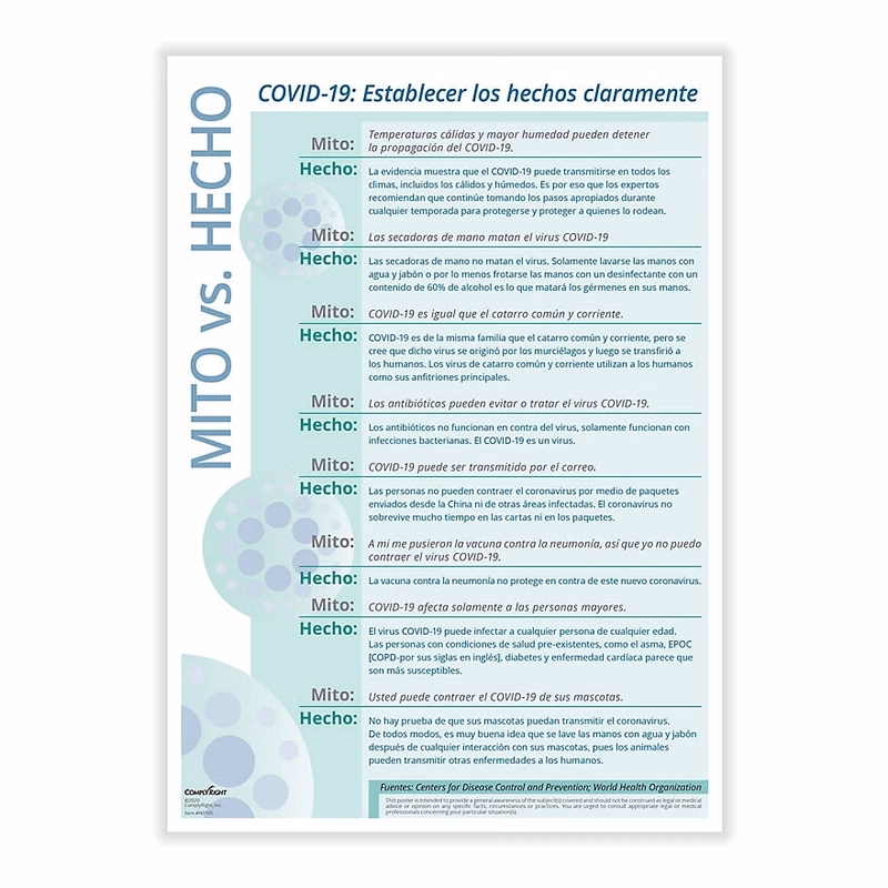 COVID-19 - Coronavirus Fact Vs Myth - Poster (Spanish)