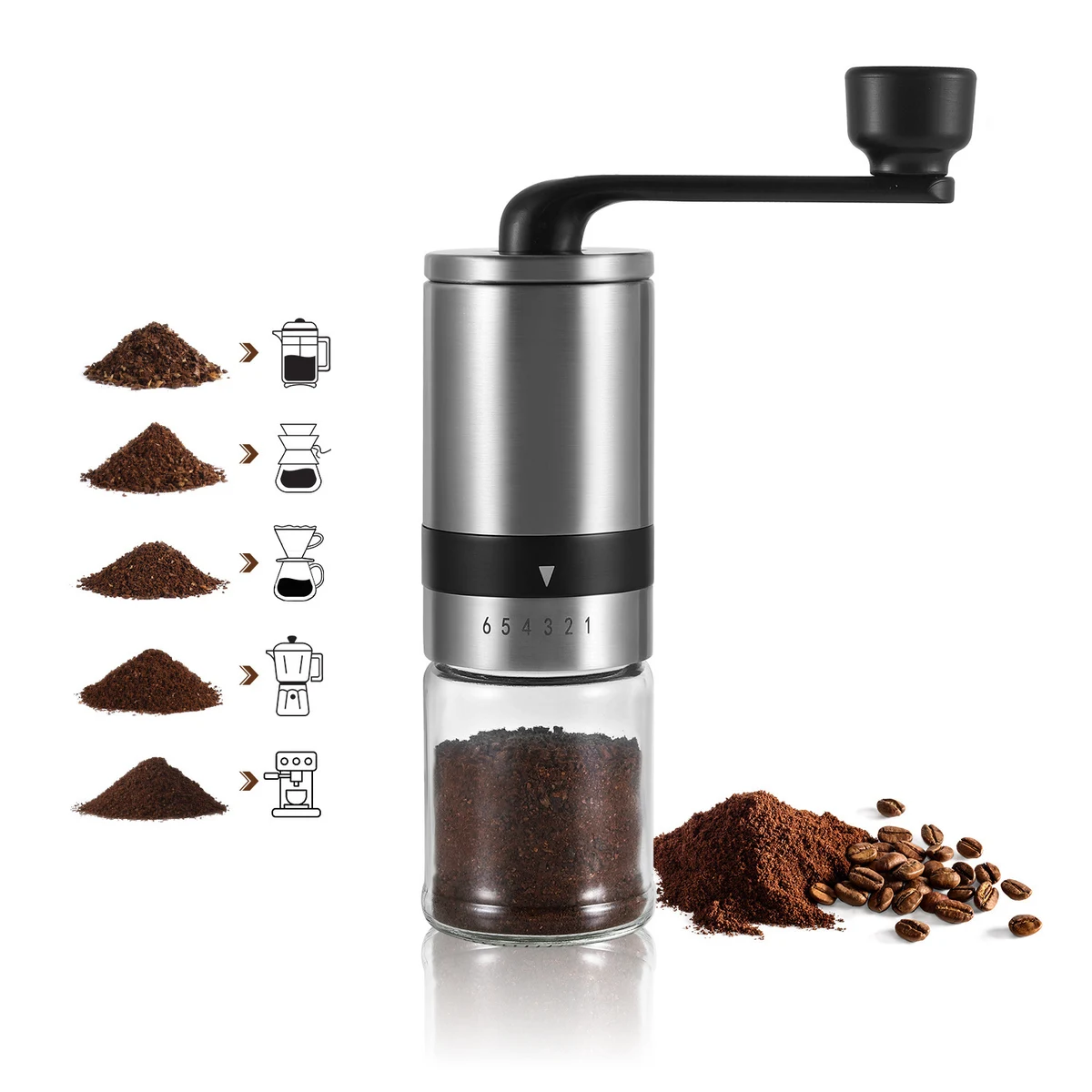 Best Manual Coffee Grinder for Home and Travel 1