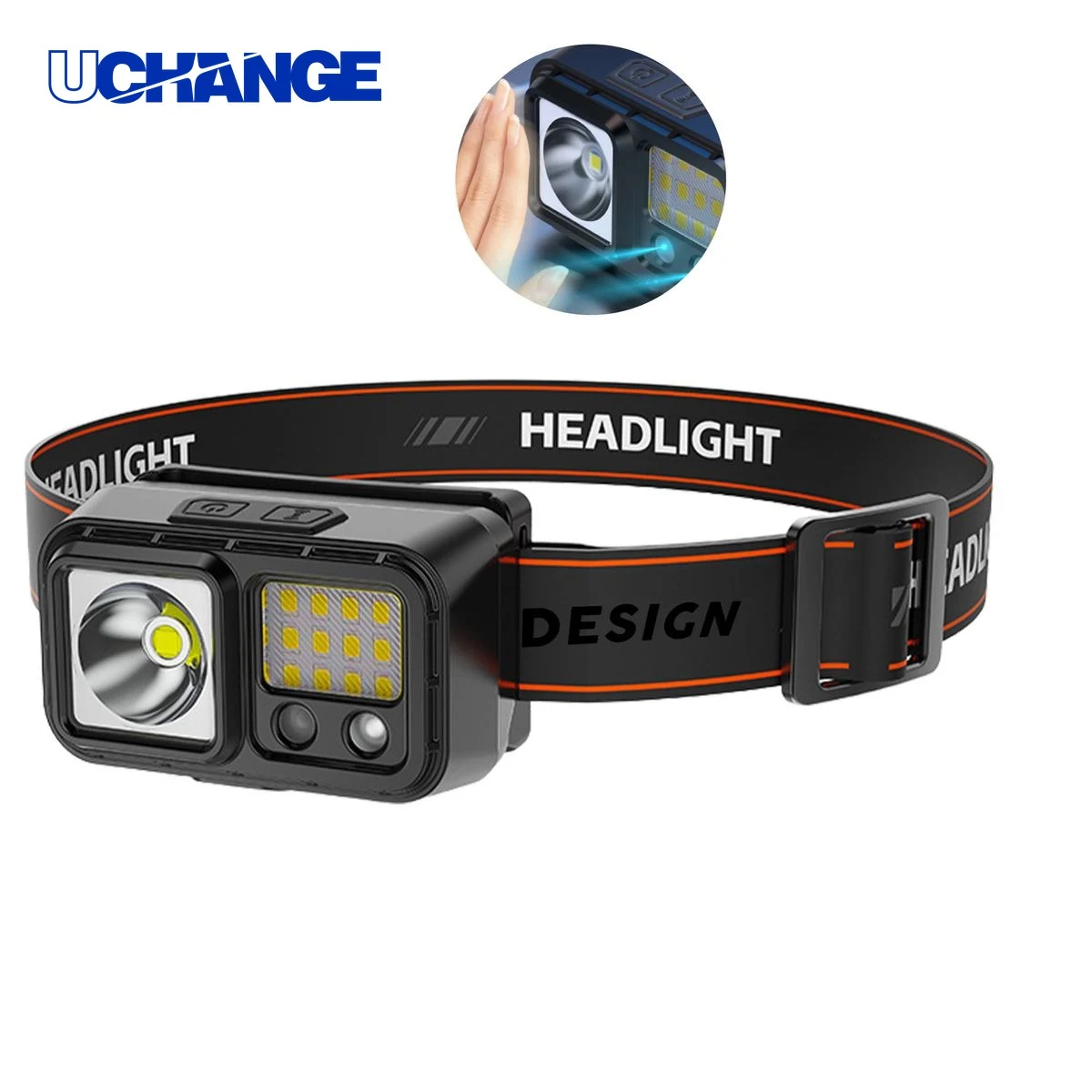 USB Rechargeable Dual Light LED Headlamp for Outdoor Use 1