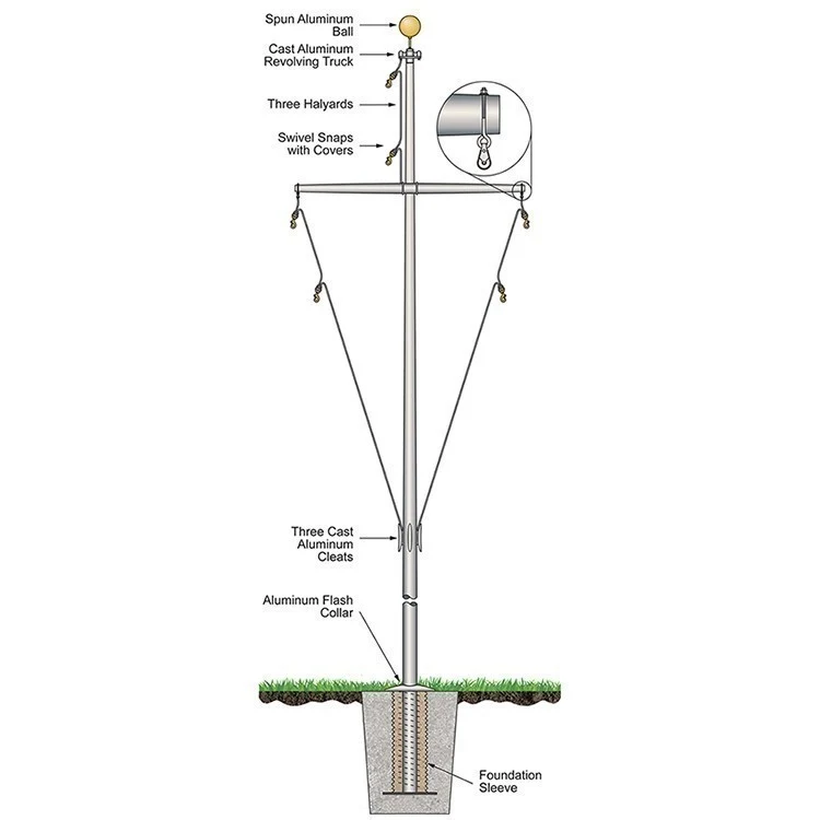 40' Nautical Flagpole - Ground Set Aluminum 1