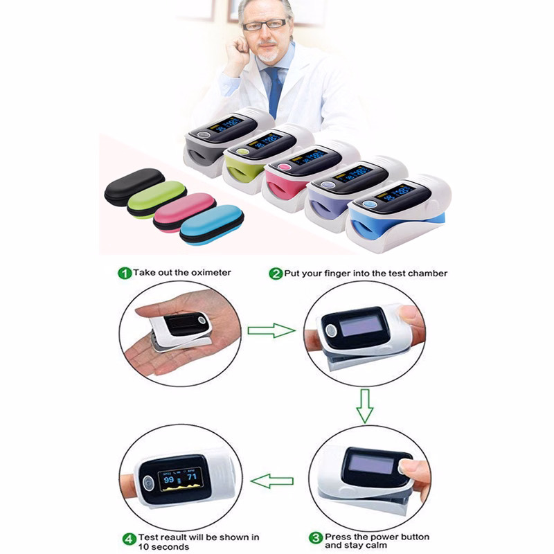 iBank ® Fingertip Pulse Oximeter