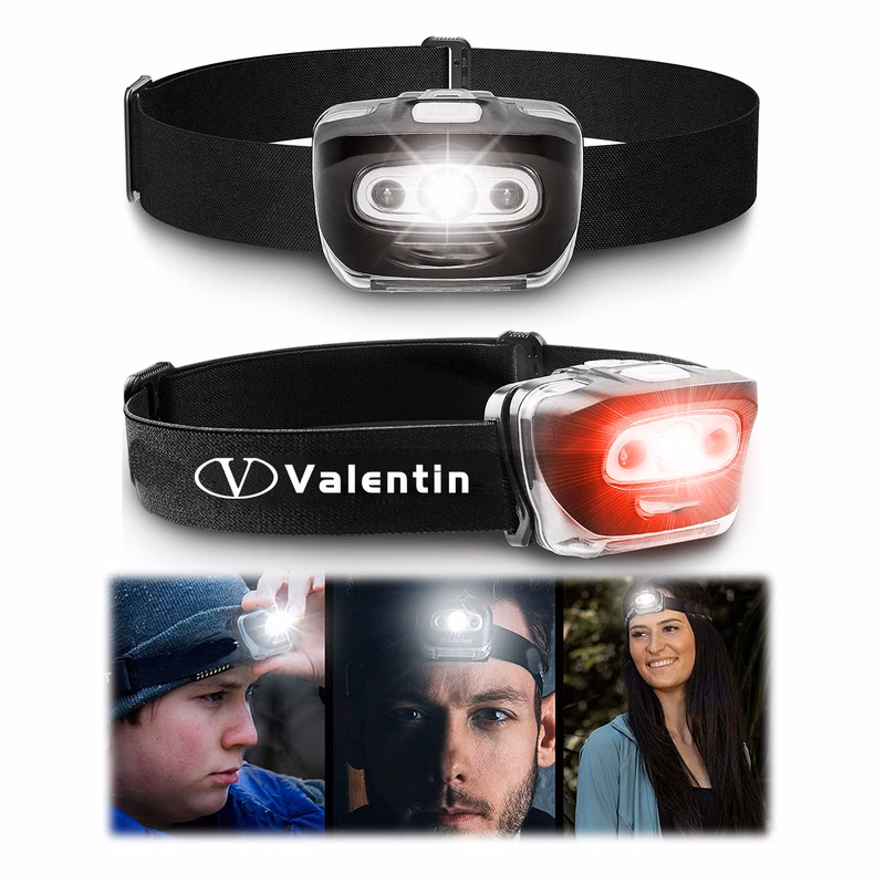 Adjustable Led Headlamp