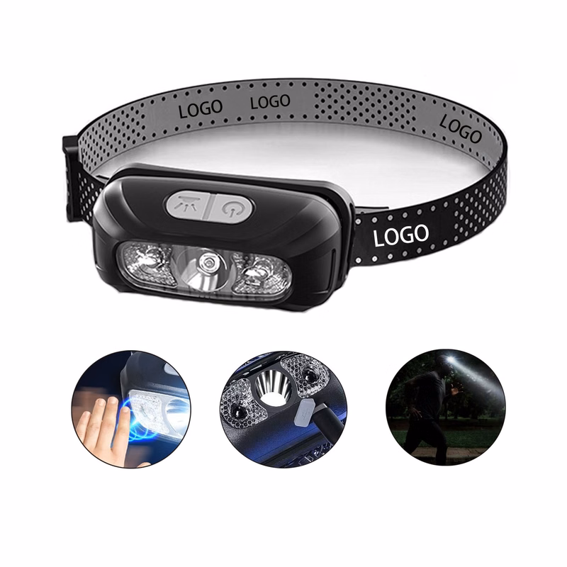 Headlamp - Outdoor Camping Head Lamps with Headband