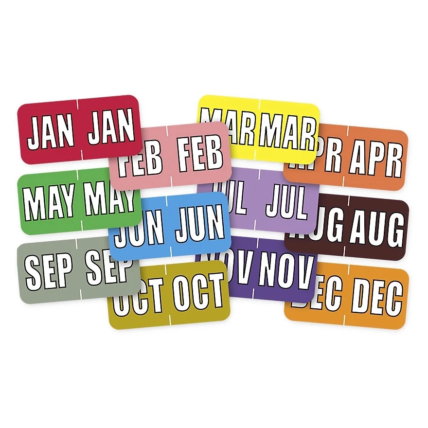 Labels, End Tab Month Aging 1
