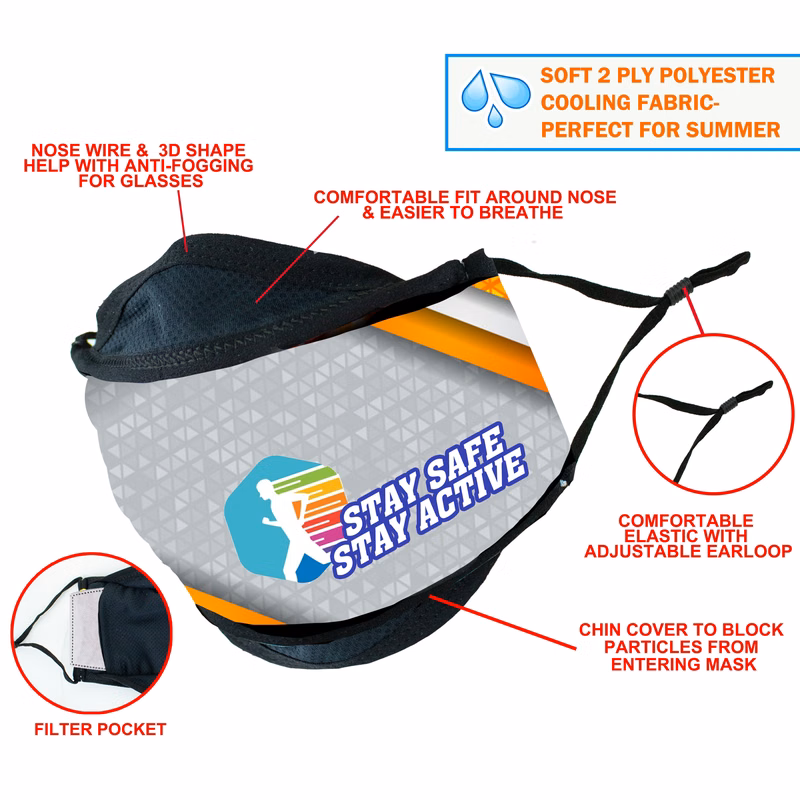 Anti-Fog Cooling 3D Sublimation Mask