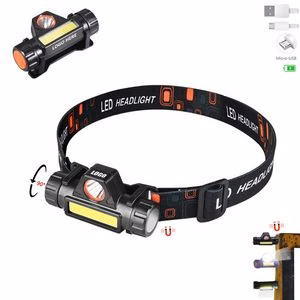 Portable LED Headlamp With Wide Angle Illumination