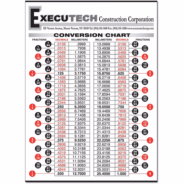 Style 011 Conversion Chart
