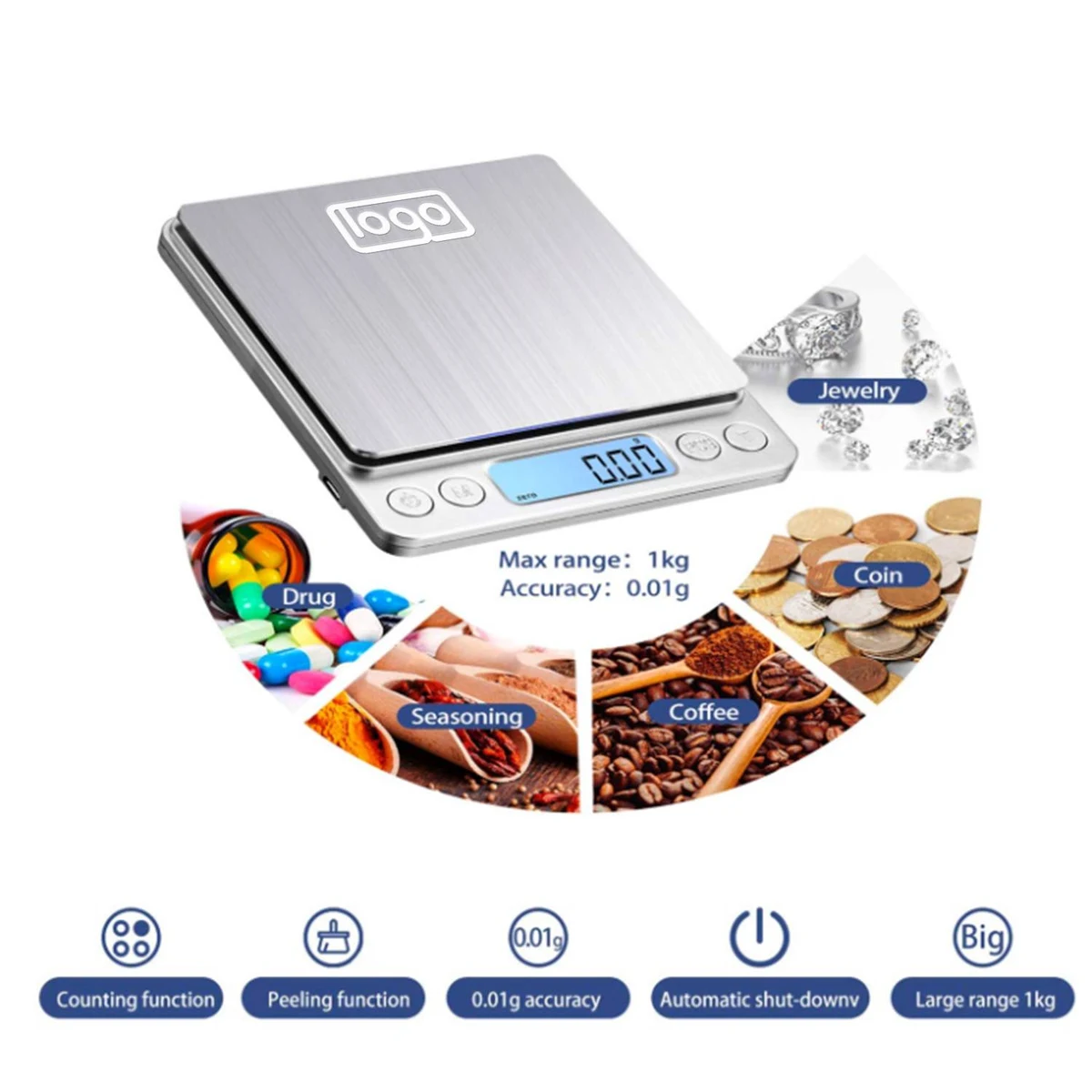 Washable Digital Kitchen Scale 1