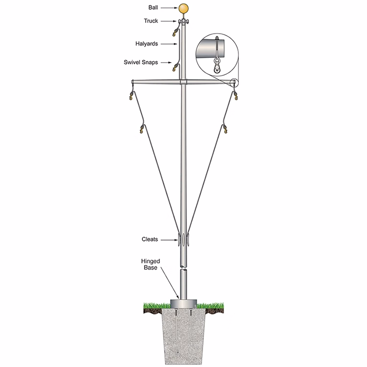 20' Nautical Flagpole w/Yardarm Hinged Base White Fiberglass