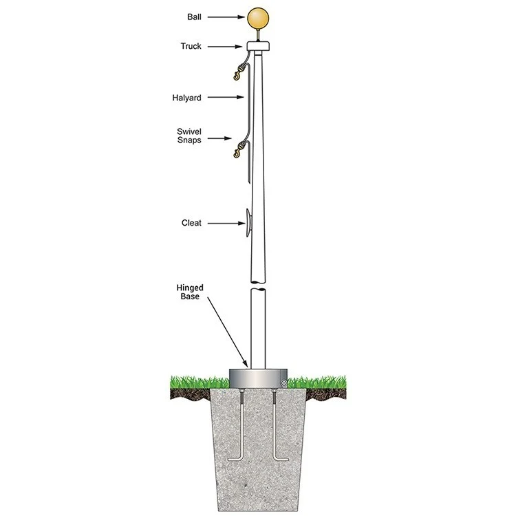 35' White Fiberglass Flagpole External Halyard - Hinged Base 1