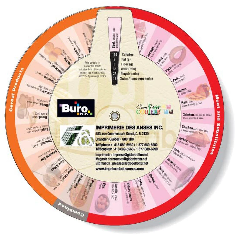 3 Wheel Calorie Counter Calculator (English), Full Colour 1