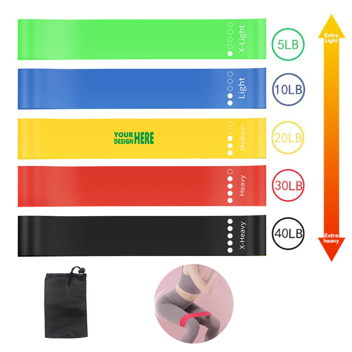 Resistance Bands Set, 5-Pack for Workouts 1