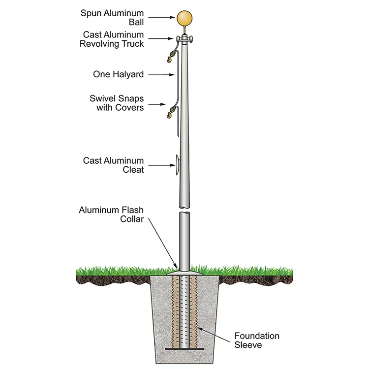 20' Commercial Series Outdoor External Halyard Flagpoles - Satin 1