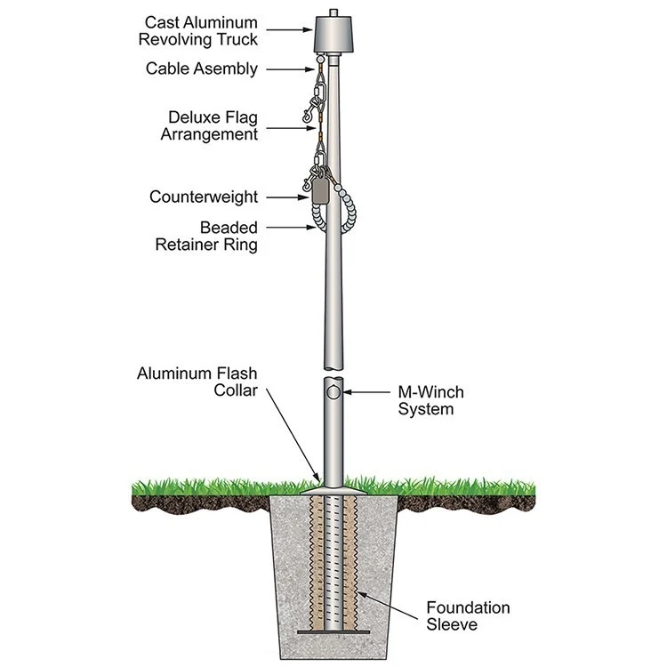 30' Satin Internal Halyard Flagpole 1