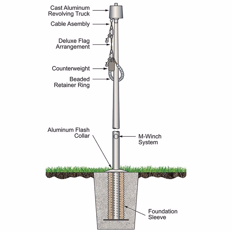 30' Satin Internal Halyard Flagpole