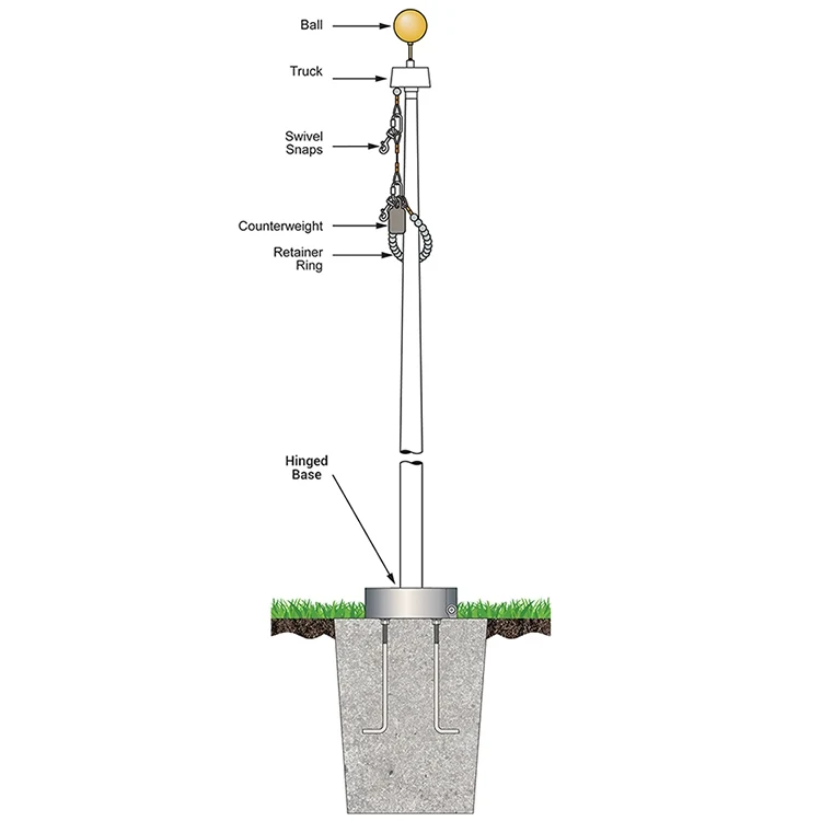 25' White Fiberglass Flagpole Internal Halyard - Hinged Base 1