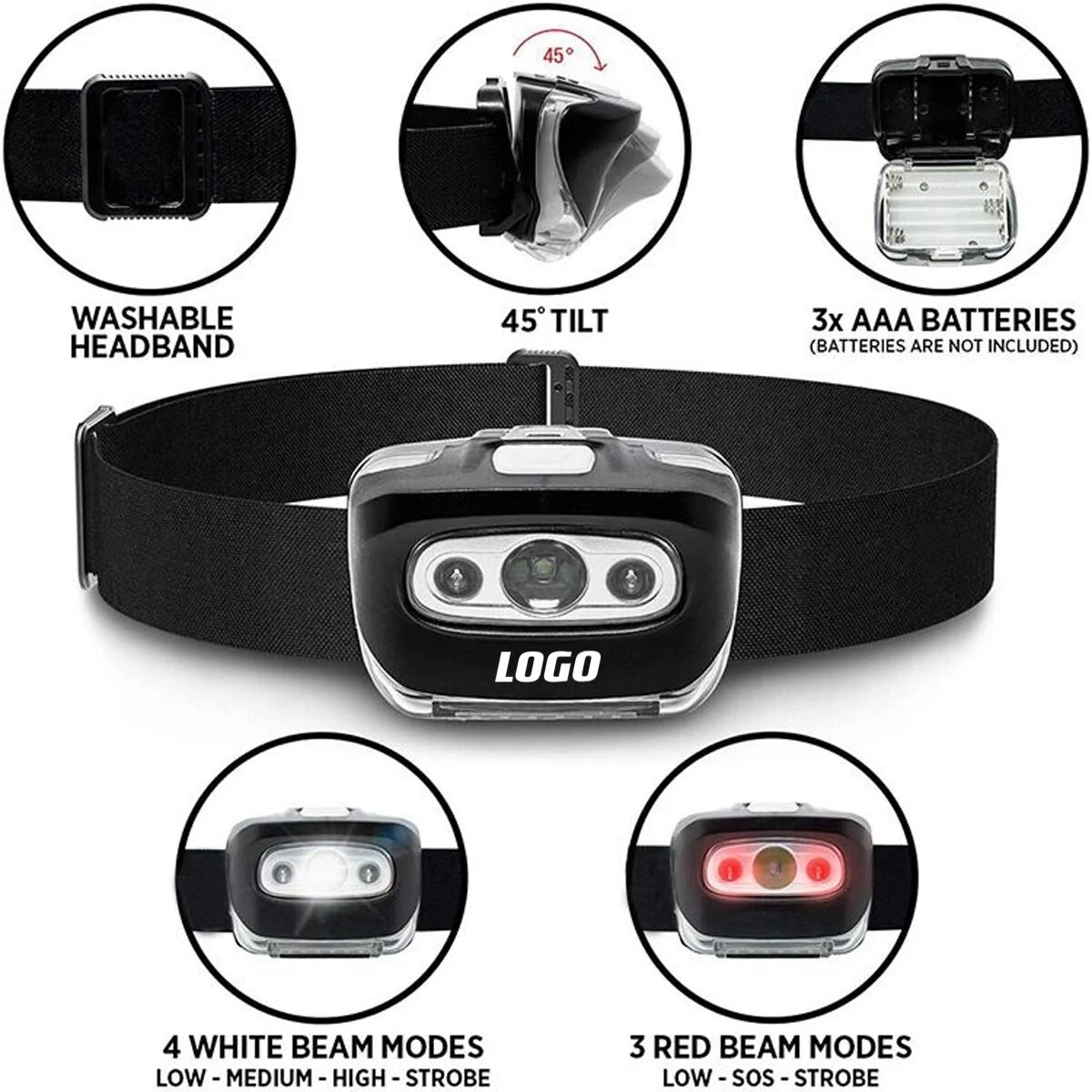 Camping LED Headlamp 1