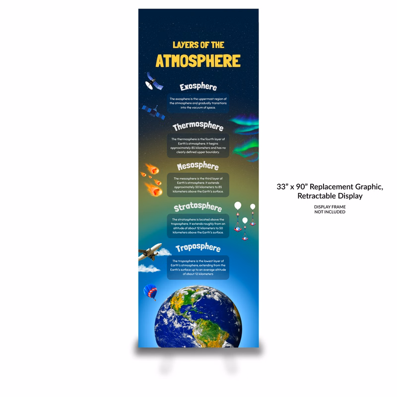 33"W x 90"H Replacement Graphic (Retractable Display)