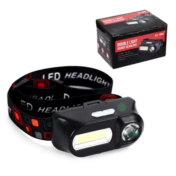 Ultra Bright LED Headlamp 1