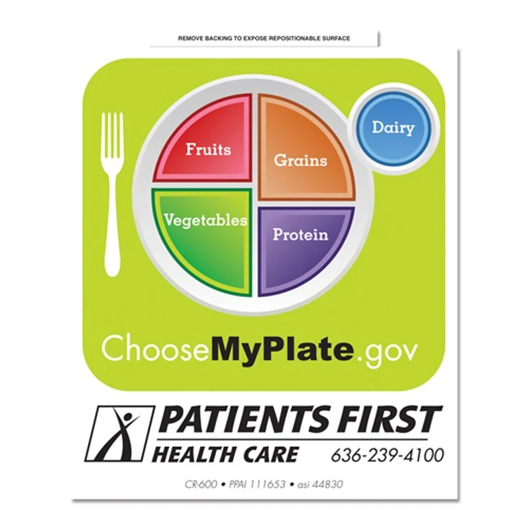 Repositionable My Plate 1