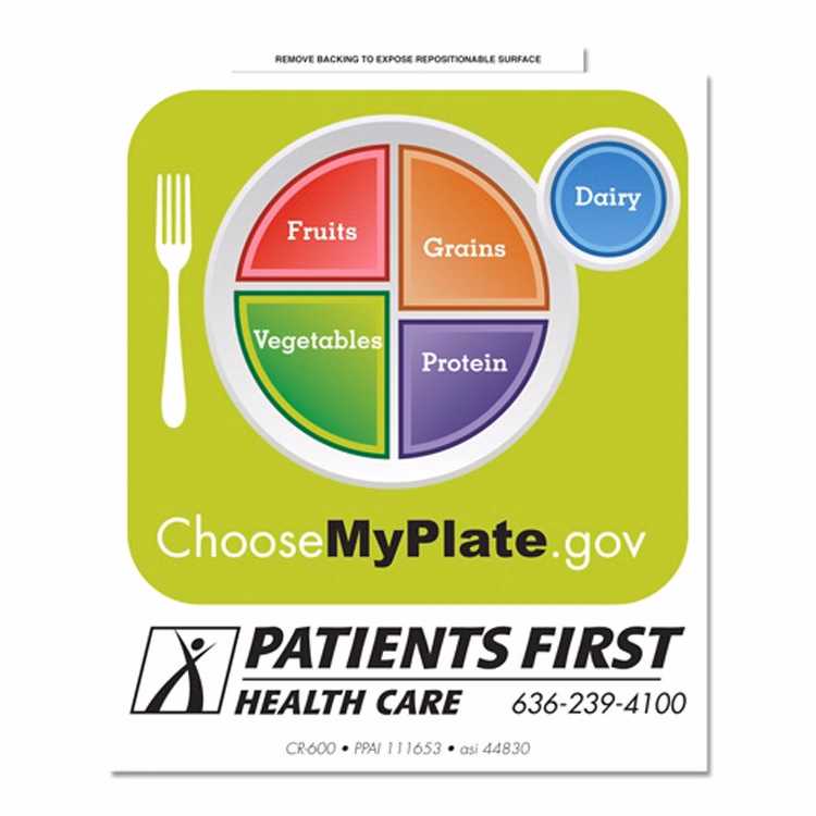 Repositionable My Plate