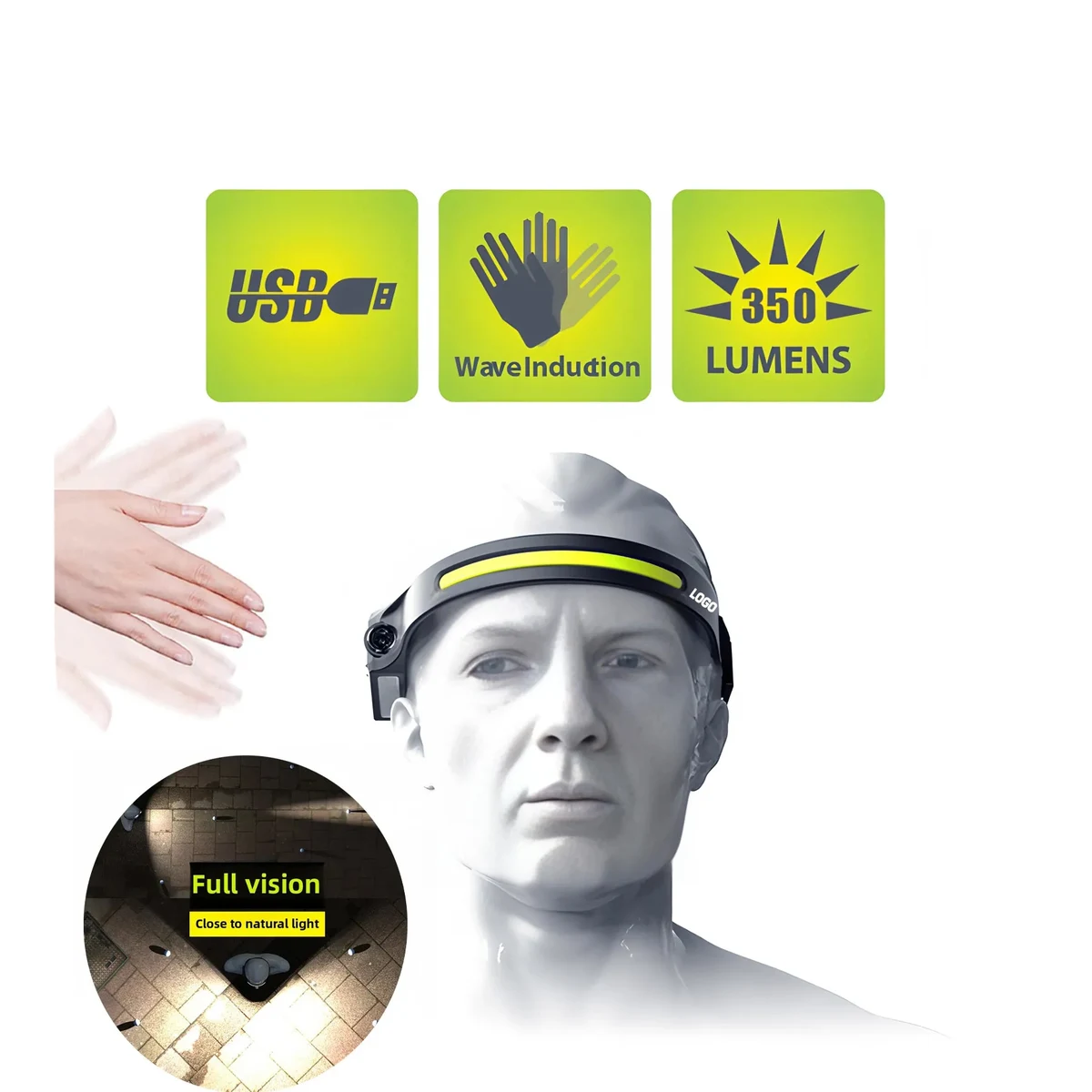 Rechargeable LED Headlamp 200 Lumen IPX4 1