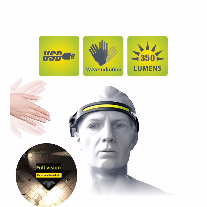 Rechargeable LED Headlamp 200 Lumen IPX4