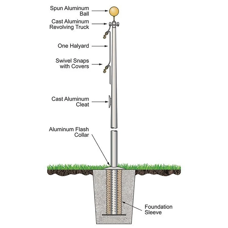 60' Architectural Series Outdoor External Halyard Flagpoles - Satin 1