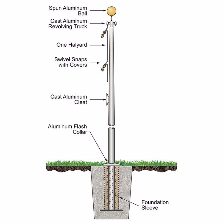 60' Architectural Series Outdoor External Halyard Flagpoles - Satin