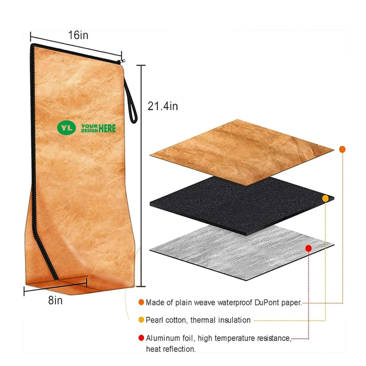 BBQ Blanket Meat Resting Bag 1