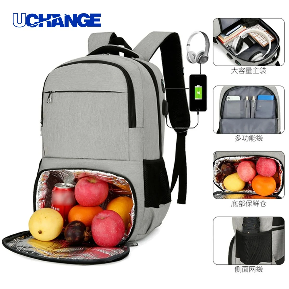 Multi-Functional Cooler Backpack Organizer 1