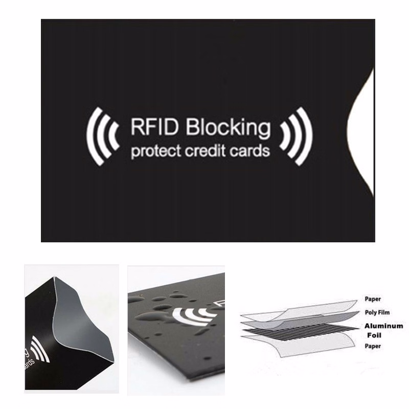RFID Blocking Card Pocket