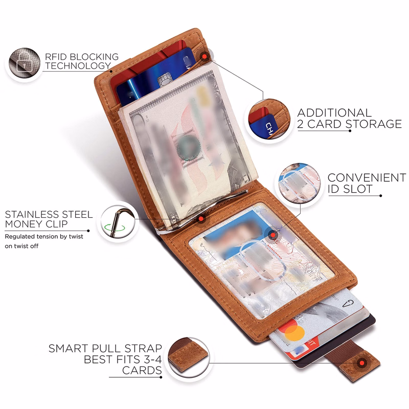 Slim Fold Wallet
