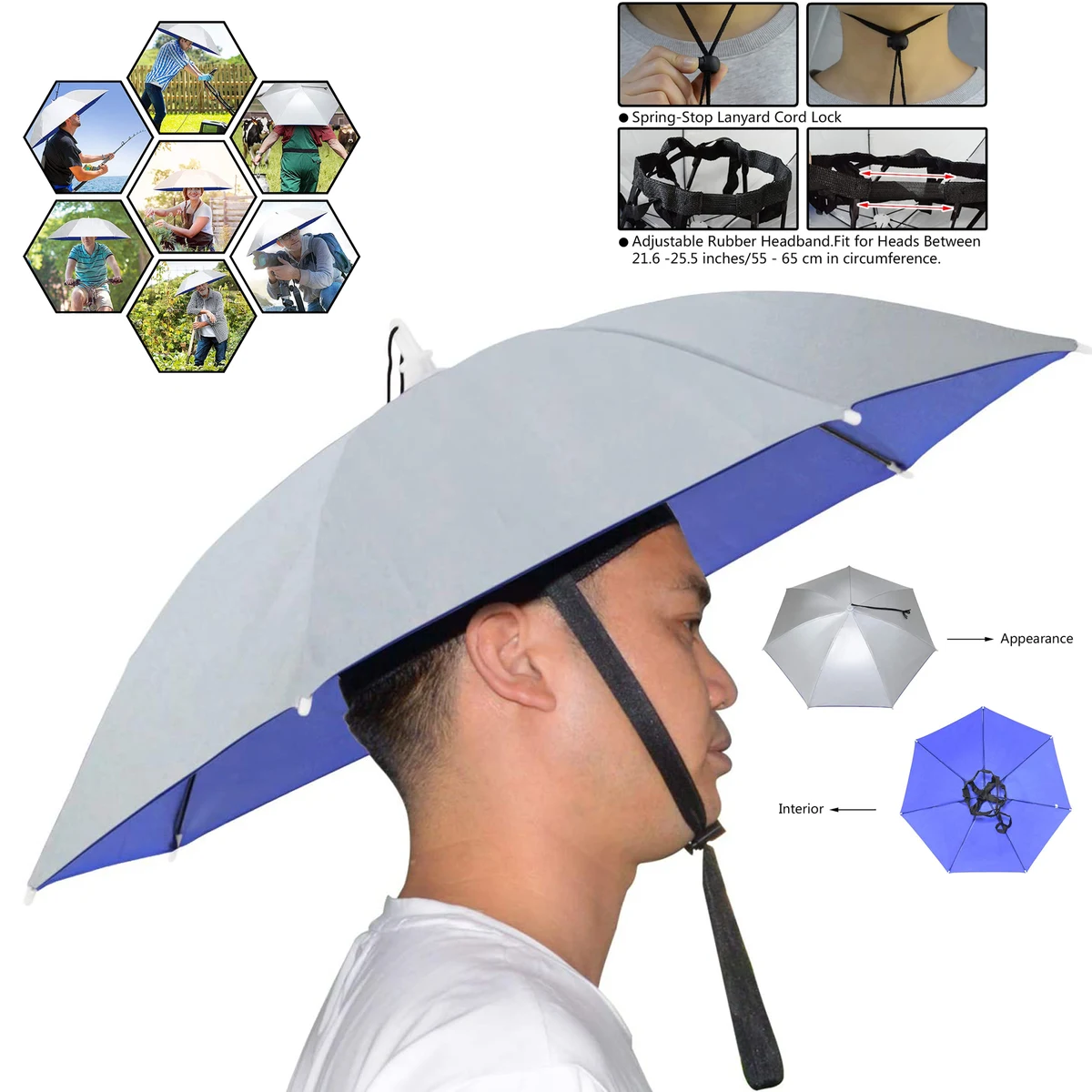 25 inch Hands Free Umbrella Cap 1