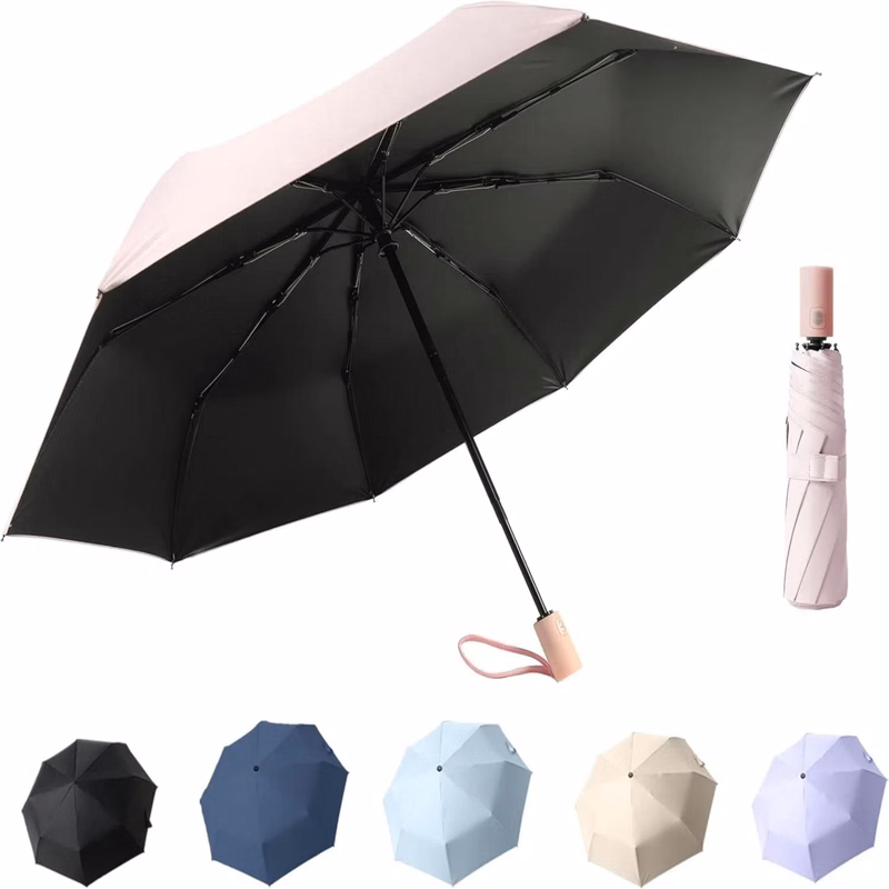 Automatic Foldable Umbrella