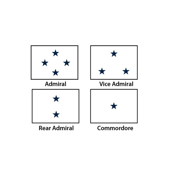 Navy Personal Flags (not at Sea) 1