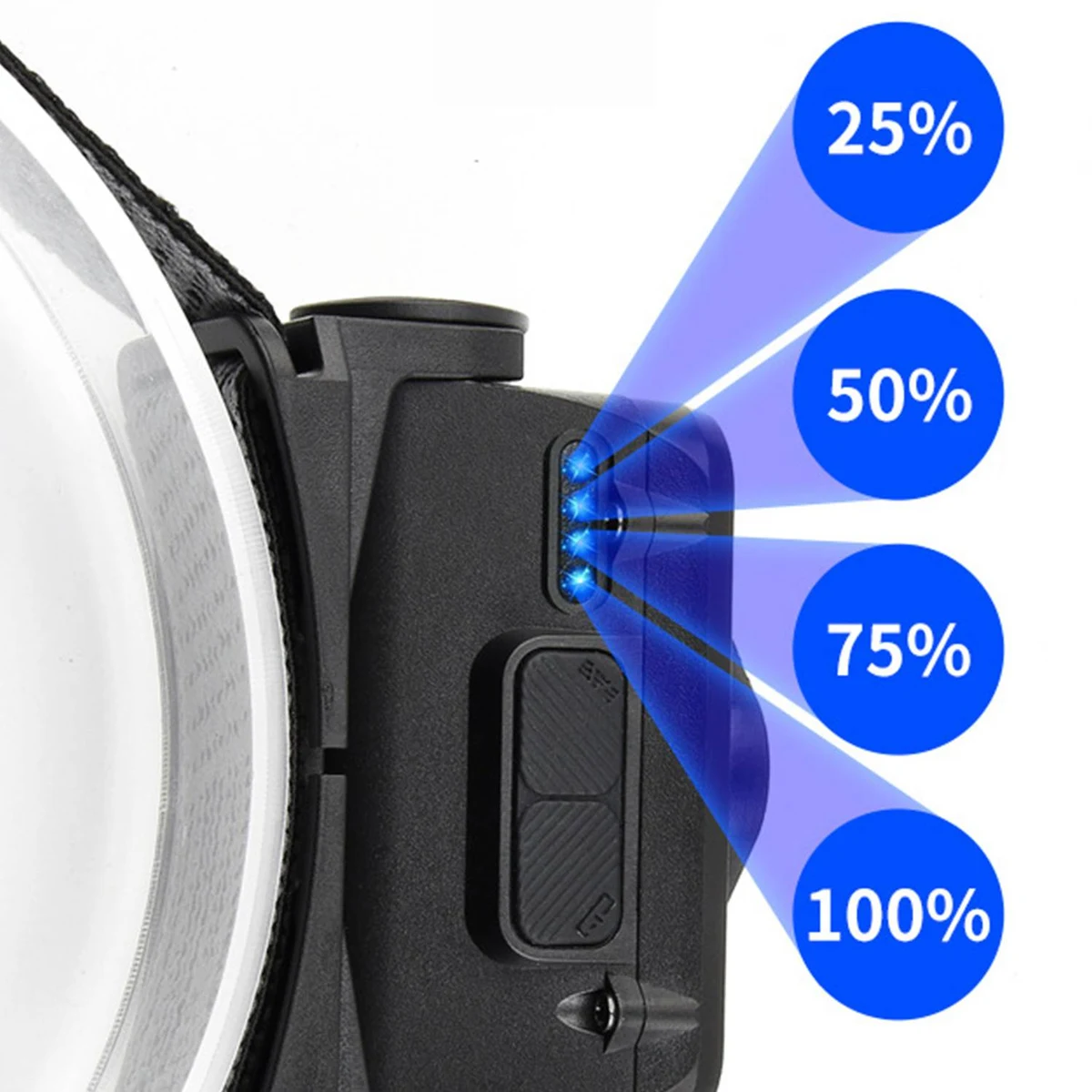 Type-c Rechargeable Inductive Control Headlight 1